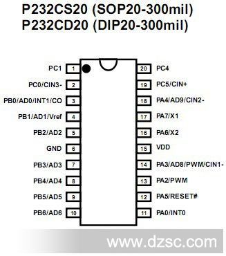 P232CS14 台湾应广单片机 原厂授权 现货批发 长期供应 PADAUK