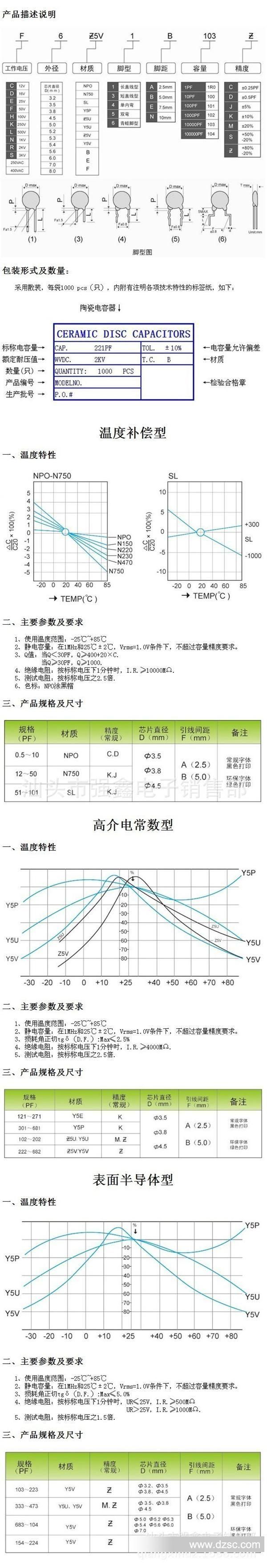 低压瓷片电容器描述