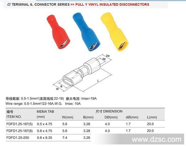 Full VINYL INSULATED DISCONNEC