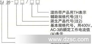 CJ20系列交流接触器的型号及含义