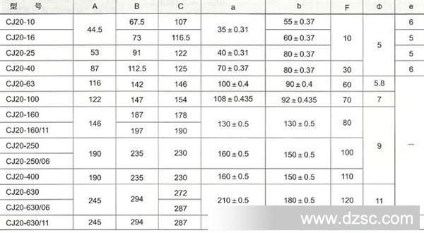 CJ20系列交流接触器的外型及安装尺寸