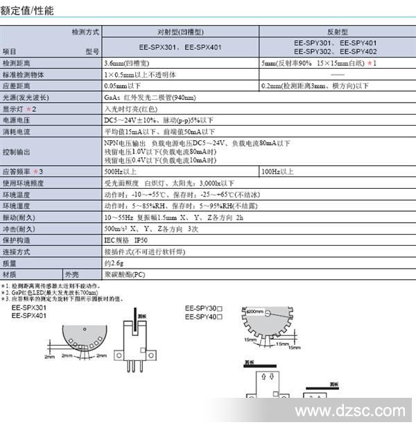 EE-SPY30/40规格