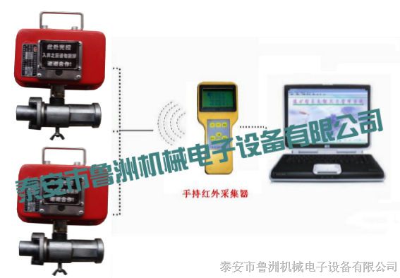 供应YHY60(C)型矿用本安型数字压力计 现货销售