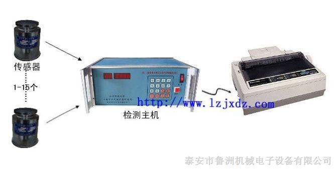 供应DK-2B型单体液压支柱密封质量检测仪 国产现货