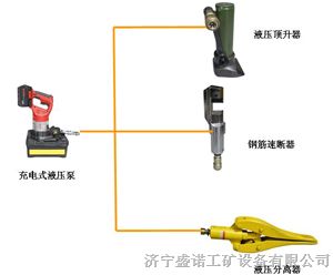 供应充电式破拆工具组