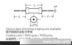 （台湾双羽）代理绕线电阻器