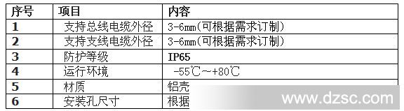 *型T型总线连接器技术参数