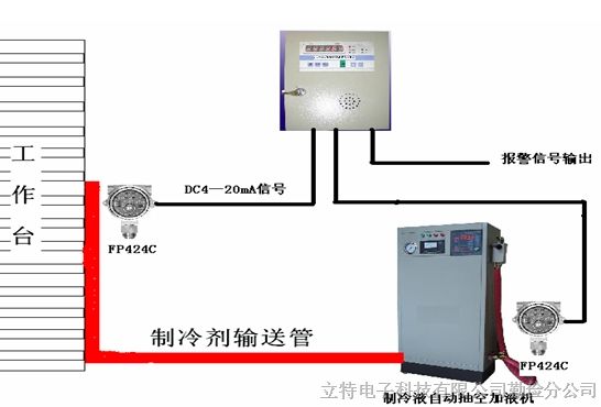 供应异丁烷气体检测仪.异丁烷气体报警器