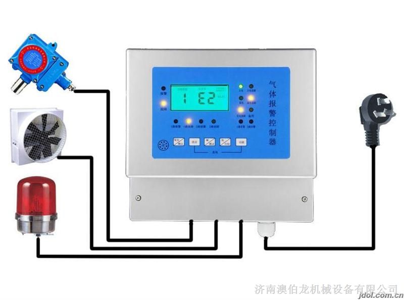 上海供应在线式氨气检测仪RBK-6000低价