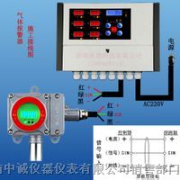 供应氨气报警器