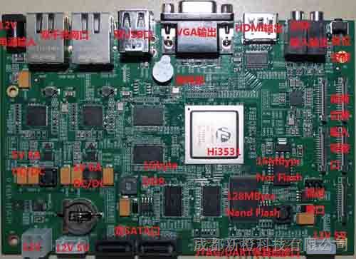 供应海思 HI3531 开发板 NVR板卡 4路1080P解码板