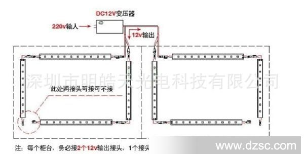 产品应用介绍