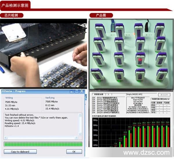 产品检测示意图2