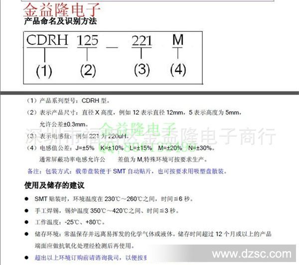 CDRH系列2明细