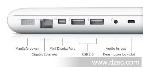 Mini DisplayPort接口规范正式颁布