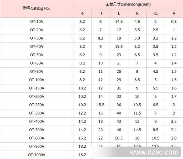 铜开口鼻2