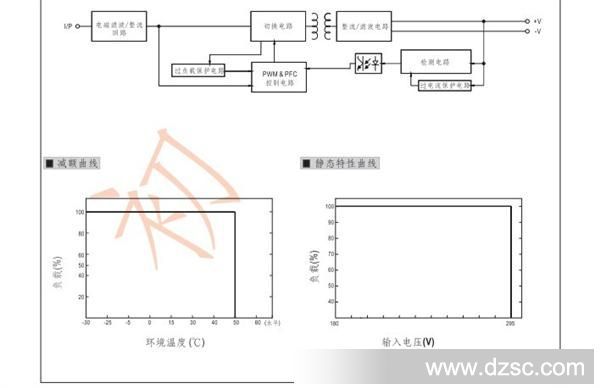 QQ截图20130617152831