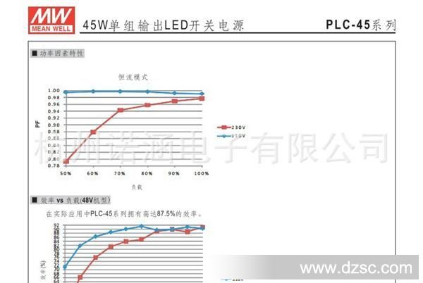 QQ截图20130624141314