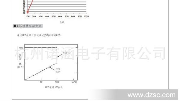 QQ截图20130624141333