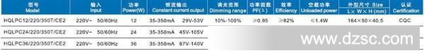 led驱动电源