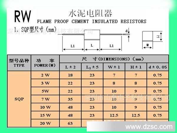 水泥电阻2jpg