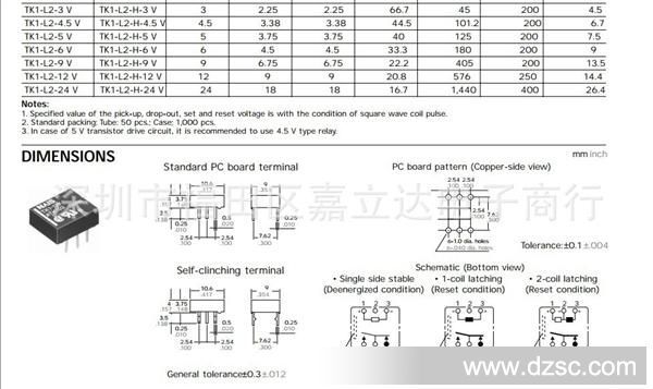 TK1-03