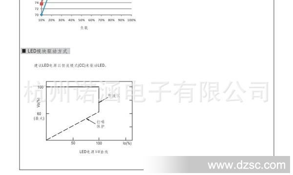 QQ截图20130628091407