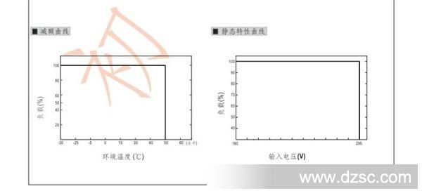 QQ截图20130608110332