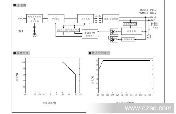 QQ截图20130424101905