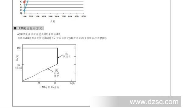 QQ截图20130424102004