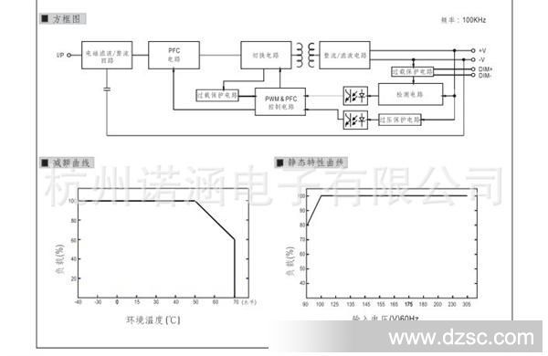 QQ截图20130624093530