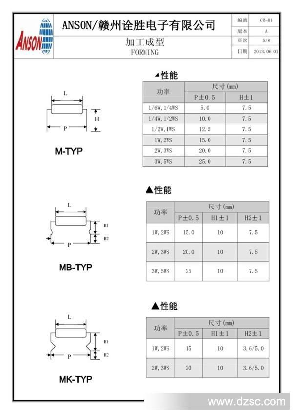 Page5