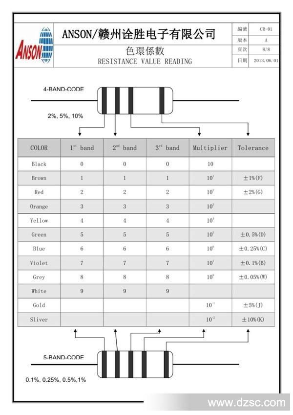 Page8