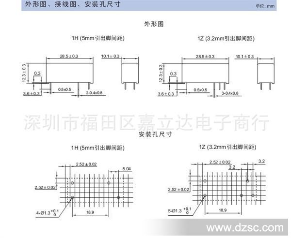 JQX-68F-05