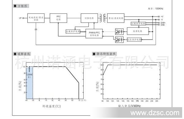 QQ截图20130624105223