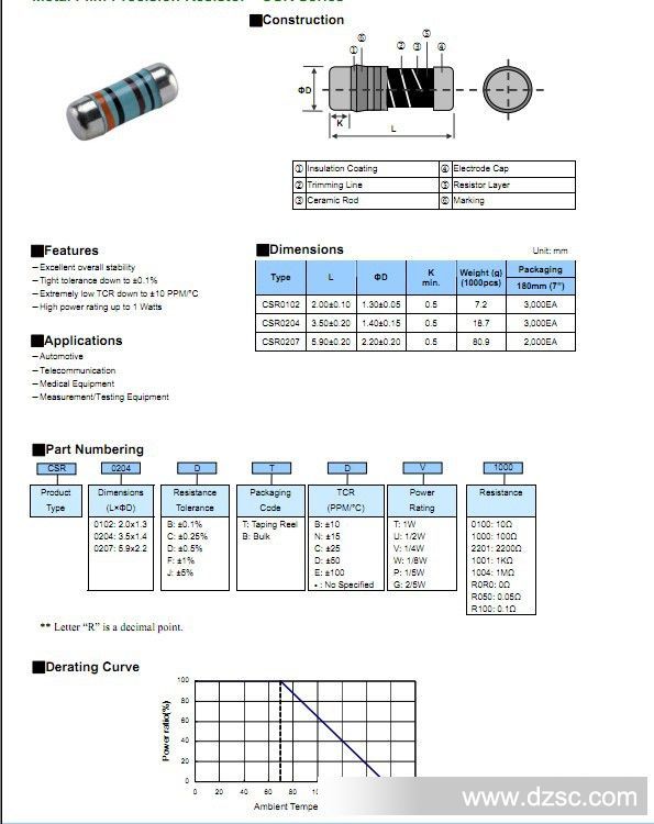 0204 规格书 1 MWF3SV5]%J((WS3