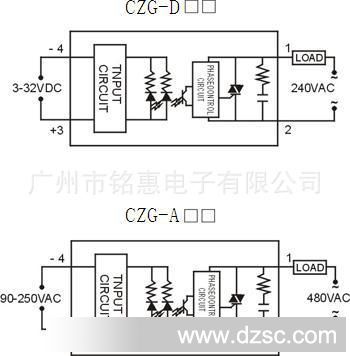 CZG-D4825-2