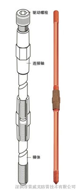 供应铜包钢接地棒