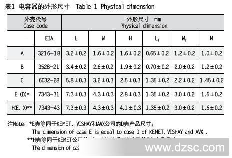 QQ图片20130524110056