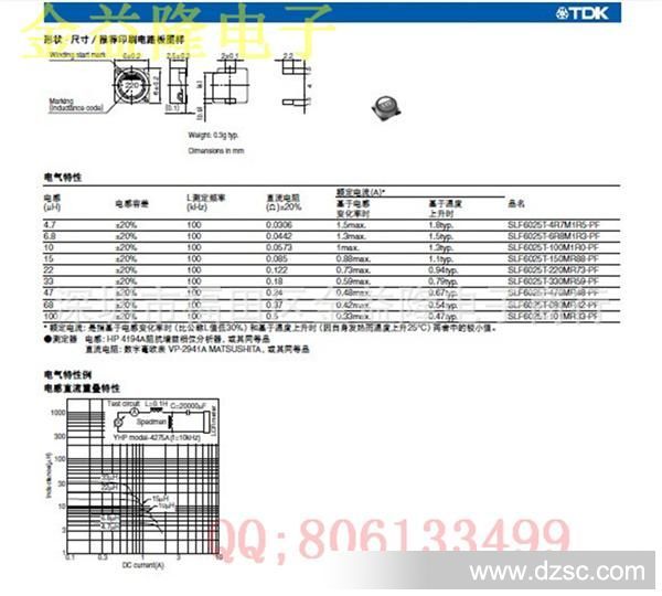 SLF6025T