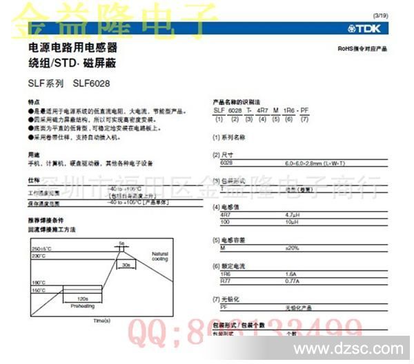 SLF6028