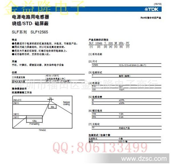 SLF12565T1