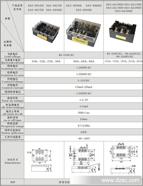 SA3三相固态继电器