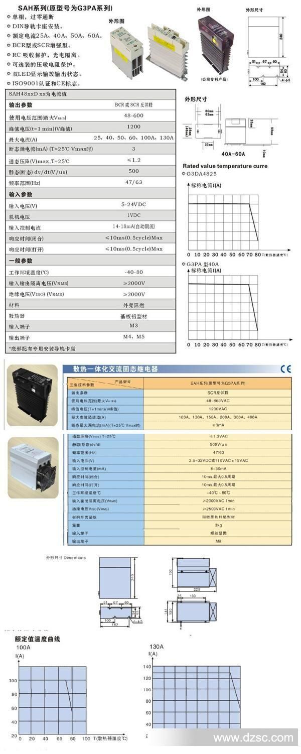 SAH散热一体化交流固态继电器[25A-60A][100A-