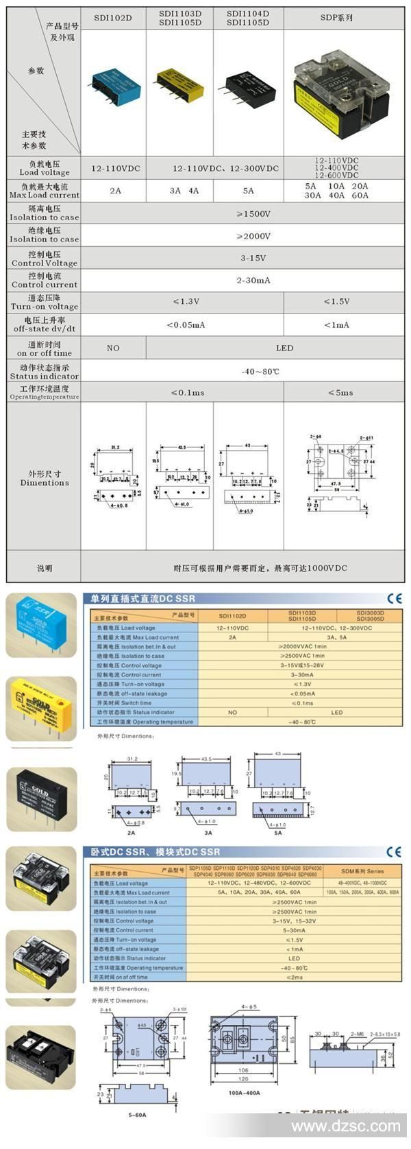 [SDI直插式直流固态][SDP卧式直流固态][SDM工业级