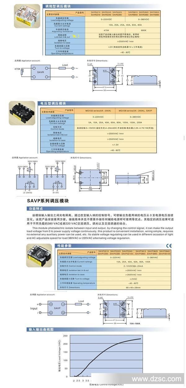 [MGV全隔离调压模块][SAVR调阻型调压模块][电压、电