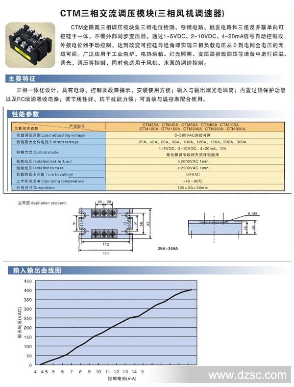 三相交流调压模块&三相风机调速器[CTM]