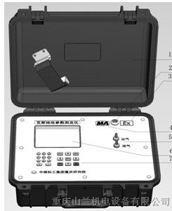 供应瓦斯抽放参数测定仪ZKC5型