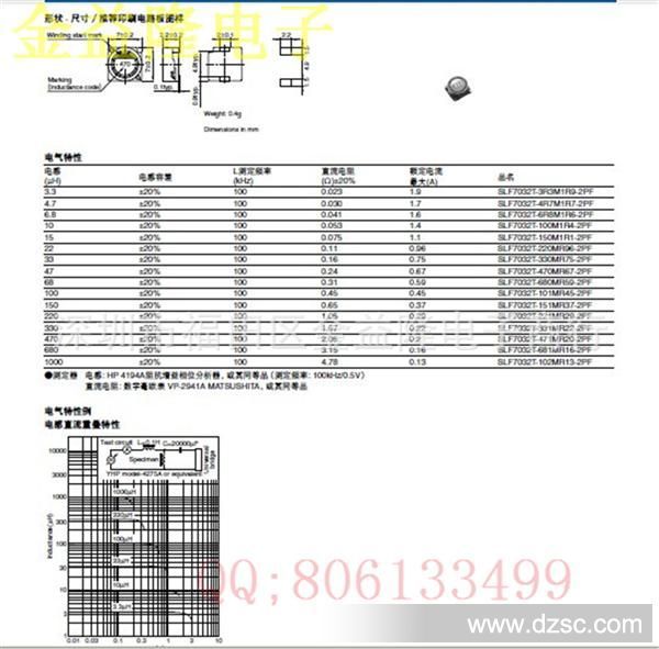 SLF732T