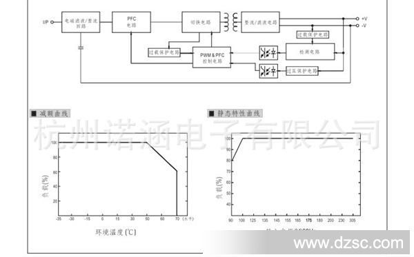 QQ截图20130619113909